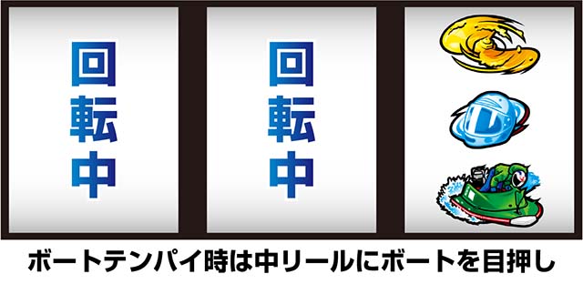 スマスロモンキーターンV変則押し（AT中専用）