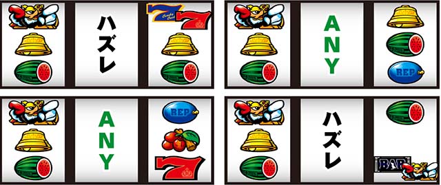 クランキークレスト打ち方リーチ目