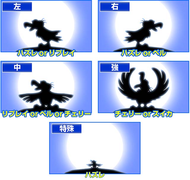 クランキークレストチャレンジ