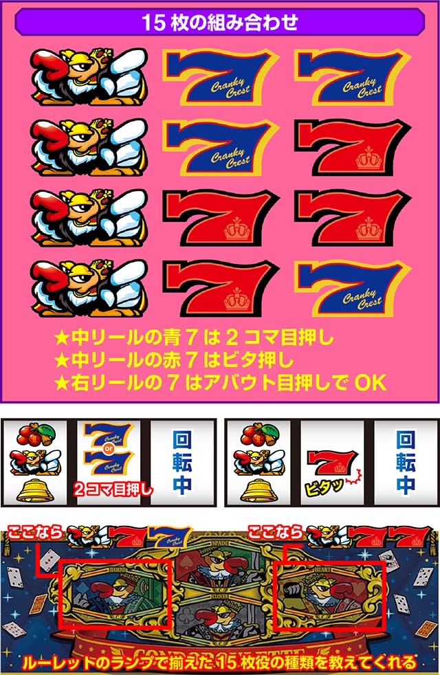 クランキークレストREG技術介入