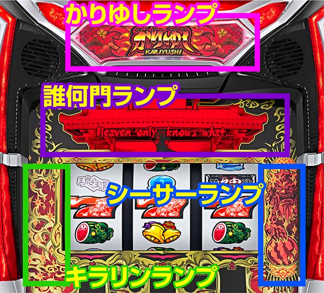 琉神スイカバージョン告知ランプ