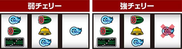 パチスロファイヤードリフト打ち方左リールBAR狙いチェリーの停止形