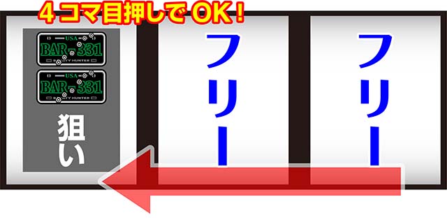 パチスロファイヤードリフトボーナス中の打ち方