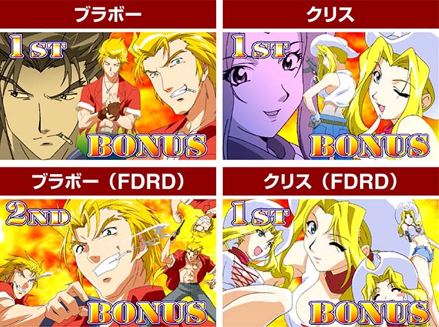 パチスロファイヤードリフトJAC IN画面