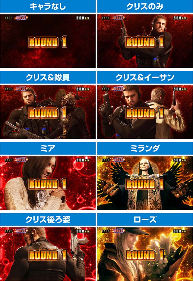 スマスロバイオハザードヴィレッジバイオヴィレッジナイトオブファイア