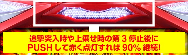 スマスロバイオハザードヴィレッジバイオヴィレッジナイトオブ・ファイア追撃90%示唆筐体上部ランプ