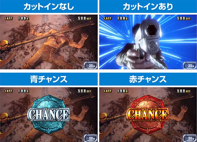 スマスロバイオハザードヴィレッジバイオヴィレッジAT