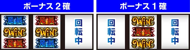 スマスロスカイラブスカイゲーム液晶リール