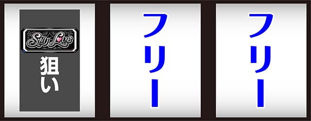 スマスロスカイラブ打ち方