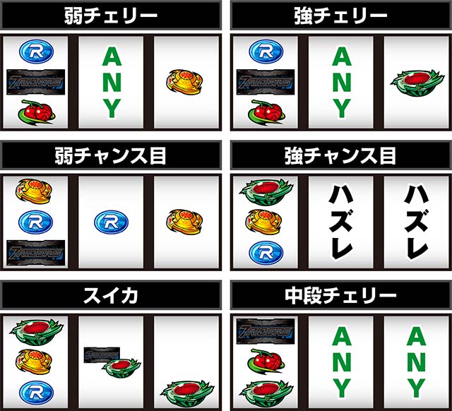 スマスロL仮面ライダーレア役