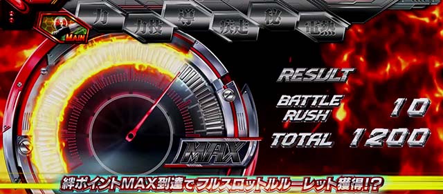 スマスロL仮面ライダーフルスロットルルーレット