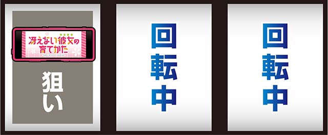 スマスロ冴えない彼女の育てかた打ち方（小役狙い）