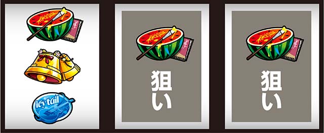 スマスロ冴えない彼女の育てかた打ち方（小役狙い）