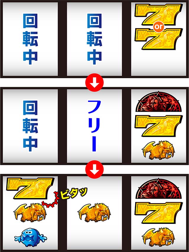 ワードオブライツ2ボーナス打ち方