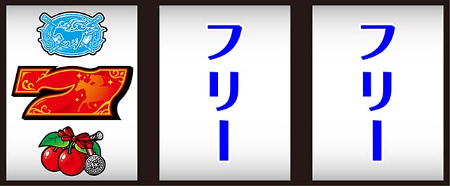 スマスロGI優駿倶楽部黄金G1ダービークラブ打ち方