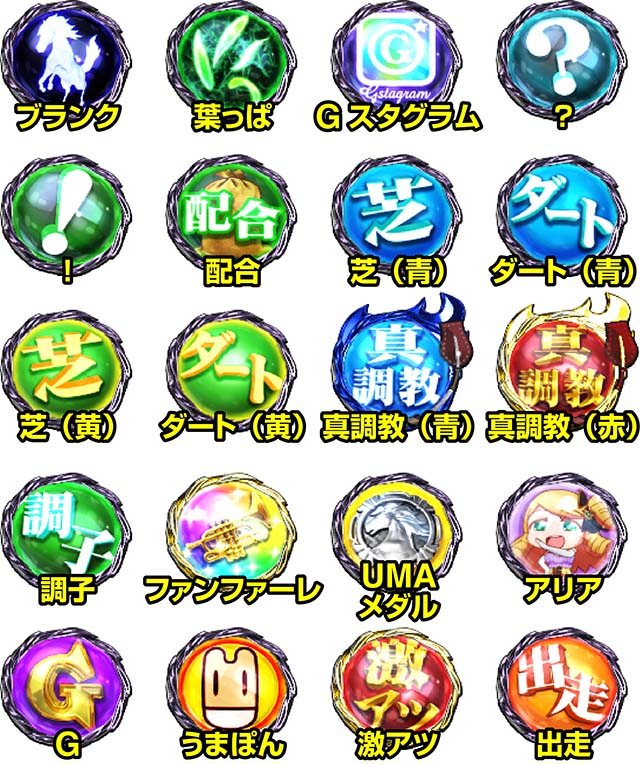 スマスロGI優駿倶楽部黄金G1ダービークラブアイコン