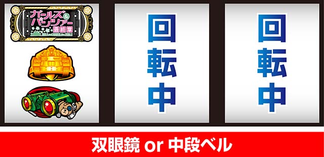 Lガルパン最終章スマスロ出目