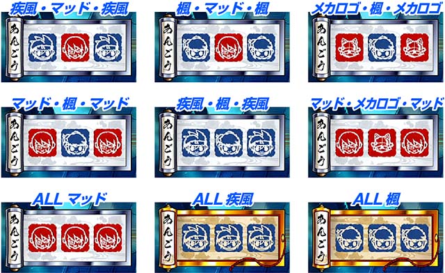 スマスロ忍魂神速ノ刻終了画面