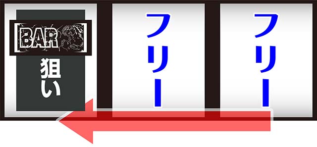パチスロ ガメラ2BIG中