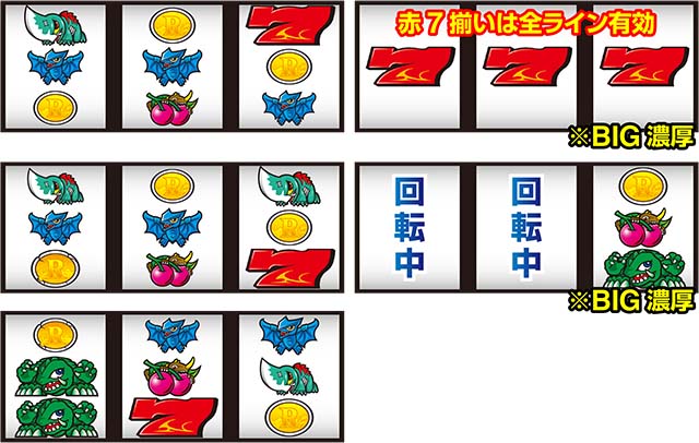 パチスロ ガメラ2逆押しリーチ目