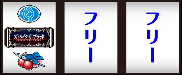 スマスロストライク・ザ・ブラッド打ち方
