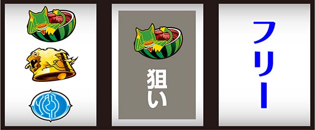 スマスロストライク・ザ・ブラッド打ち方