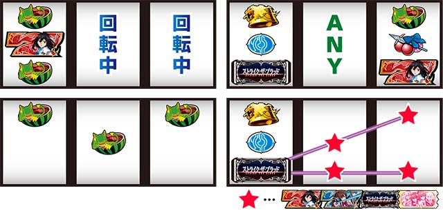 スマスロストライクザブラッドリーチ目