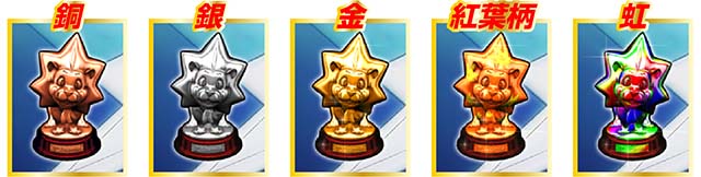 スマスロストライクザブラッドボーナス終了画面エンタトロフィー