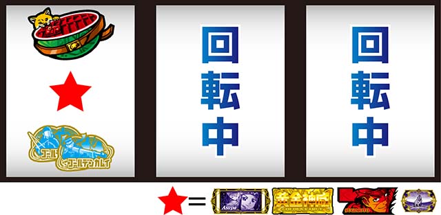 スマスロゴールデンカムイリプレイorスイカの1確目