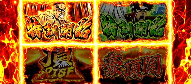 スマスロ押忍！番長4REG概要