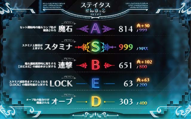 ダンまち2ステイタス