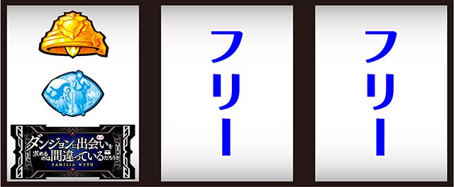 ダンまち2打ち方