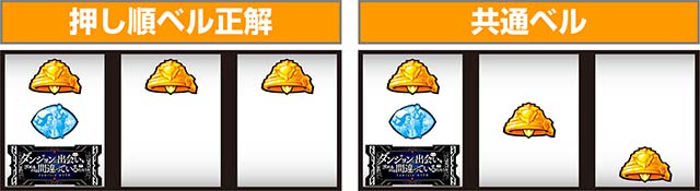 ダンまち2打ち方ベル