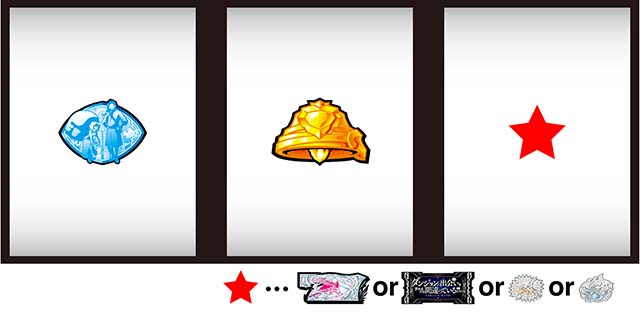 ダンまち2 1枚役攻略