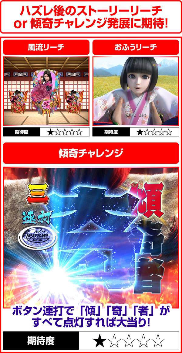 花の慶次雲のかなたに風流・おふうリーチ/傾奇チャレンジ