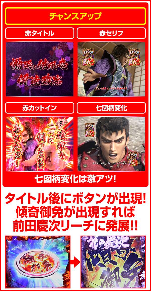 花の慶次雲のかなたに四武将リーチ