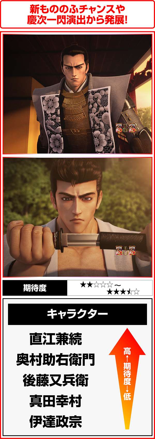 花の慶次雲のかなたにもののふSPリーチ