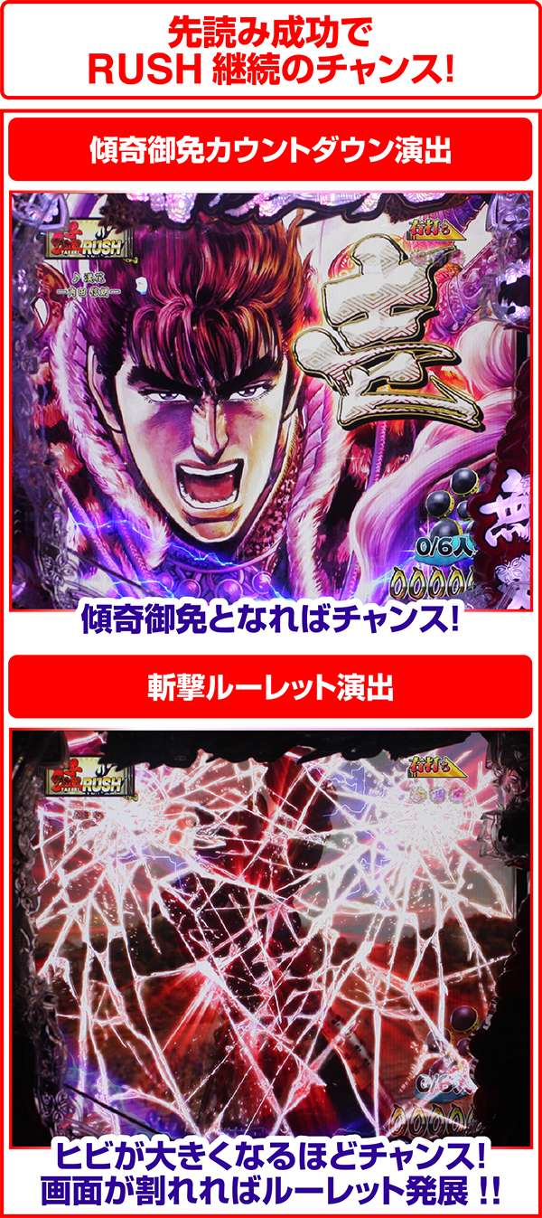 花の慶次雲のかなたに猛RUSH中・先読み演出