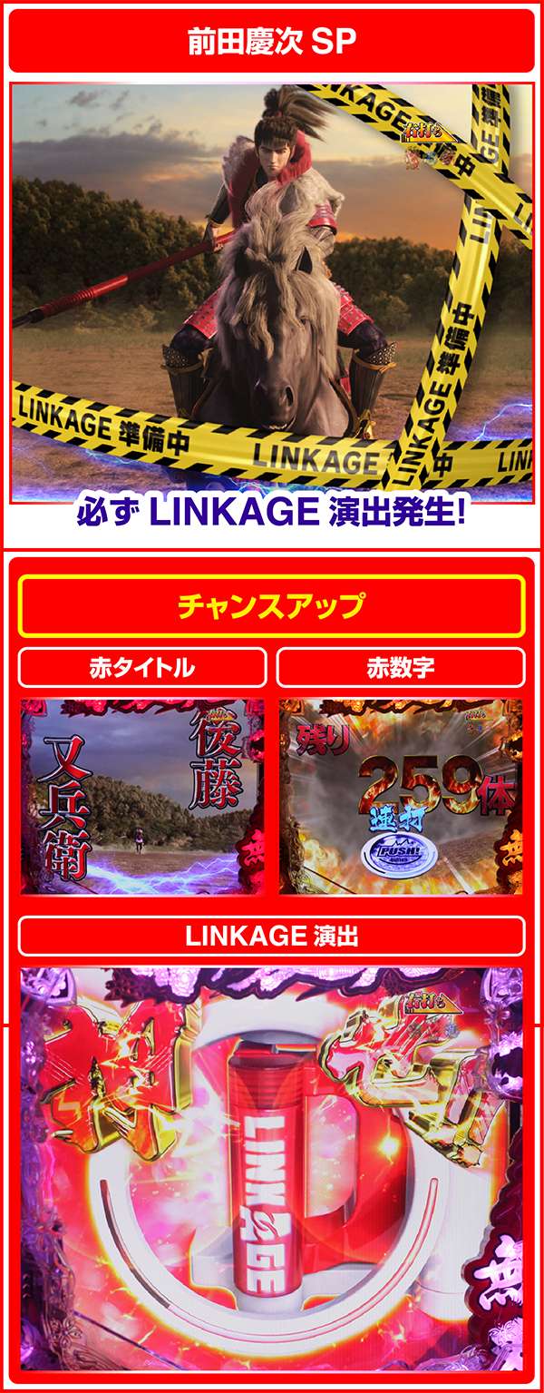 花の慶次雲のかなたに猛RUSH中・SPリーチ演出