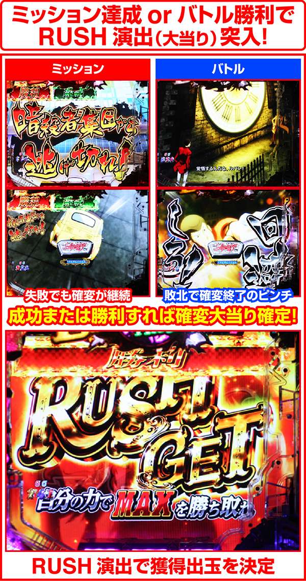 ルパン三世ザラストGOLDEN TIME「RUSHルート」