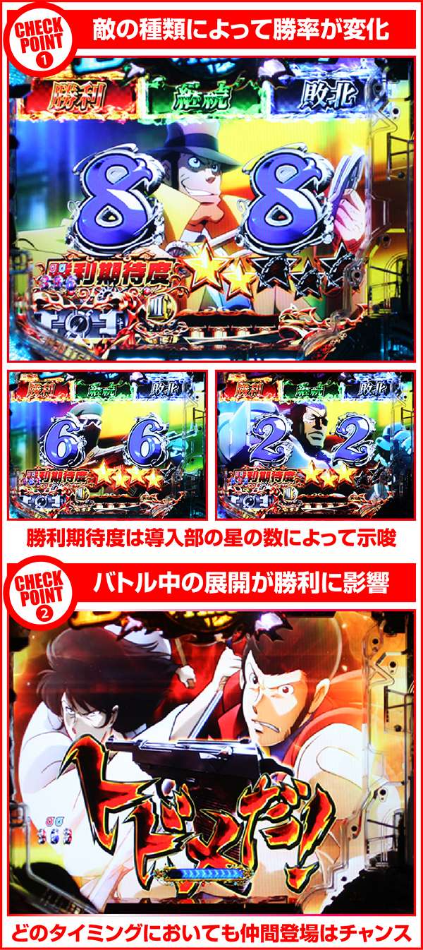 ルパン三世ザラストGOLDEN TIME「BATTLEルート」