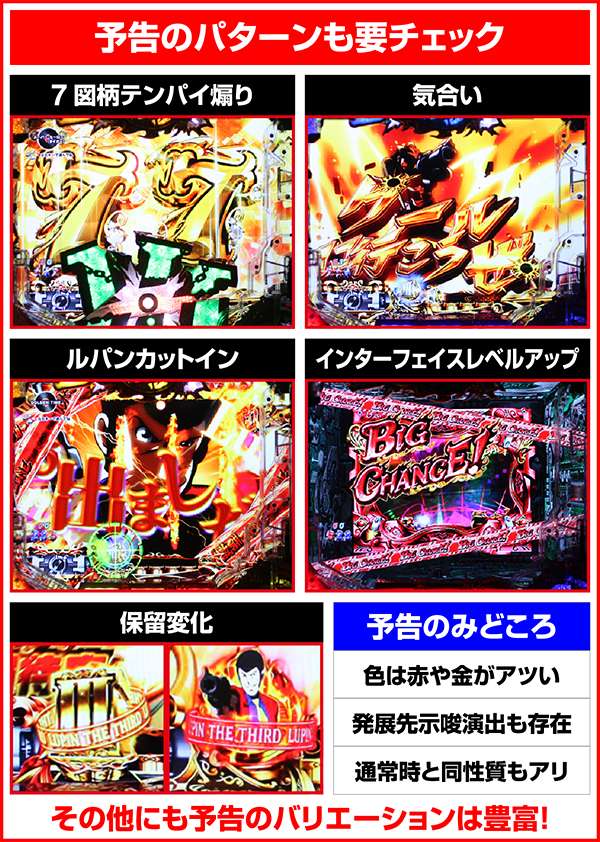 ルパン三世ザラストGOLDEN TIME・みどころ