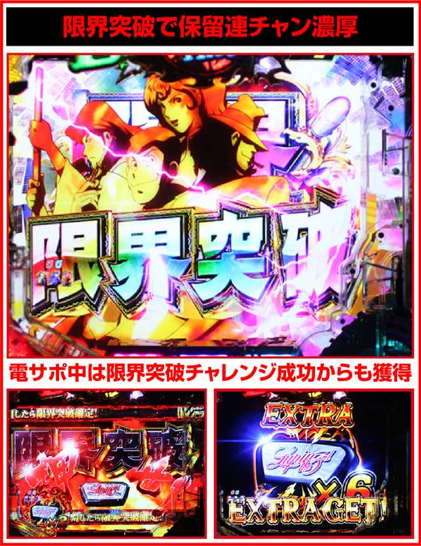 ルパン三世ザラスト大当り中演出・みどころ