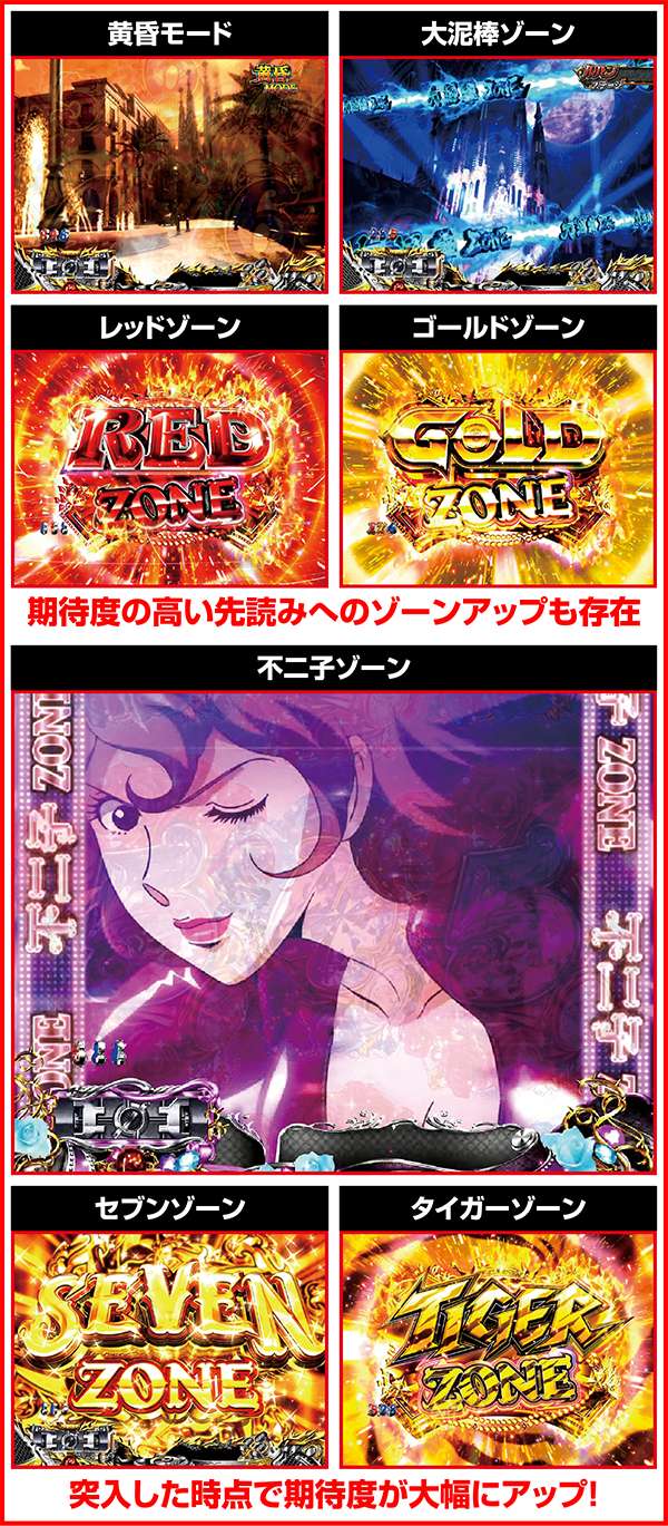 ルパン三世ザラスト先読み演出