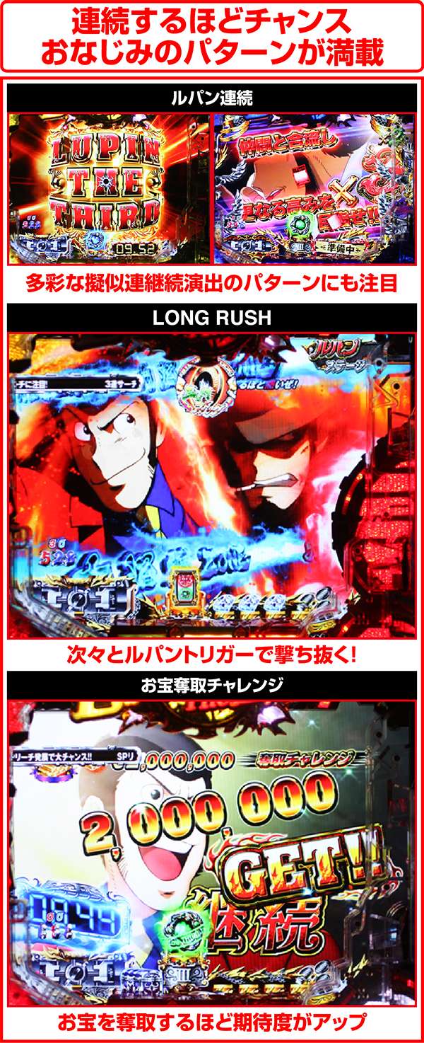 ルパン三世ザラスト擬似連演出