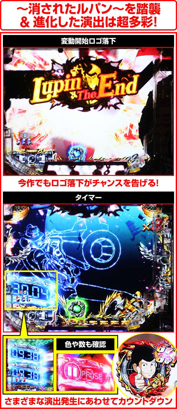 ルパン三世ザラスト注目演出