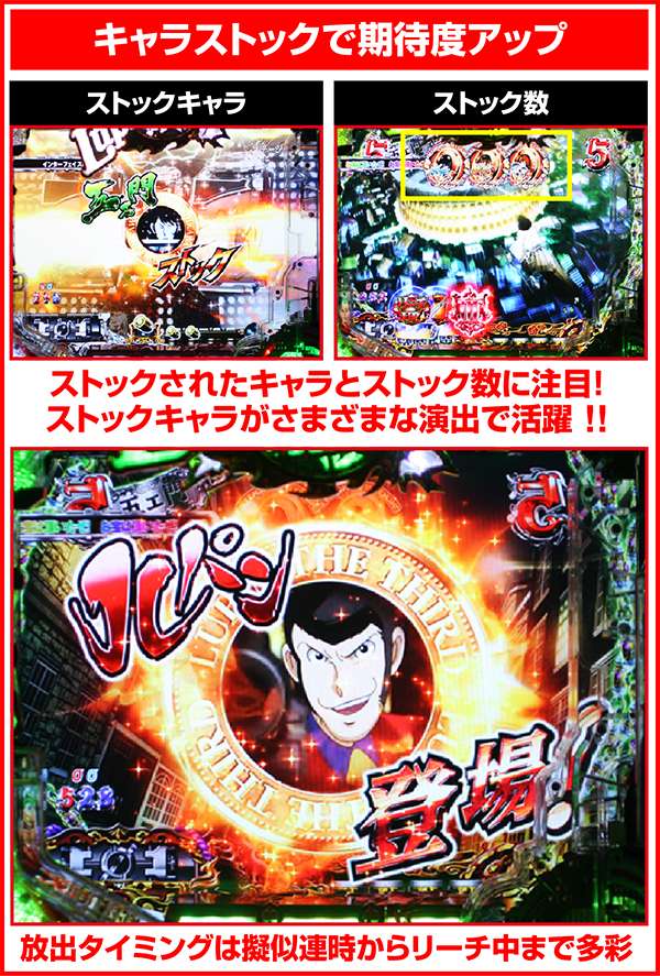 ルパン三世ザラスト注目演出