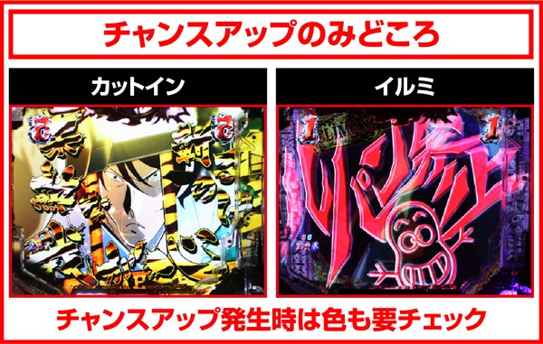 ルパン三世ザラストキャラ系リーチ