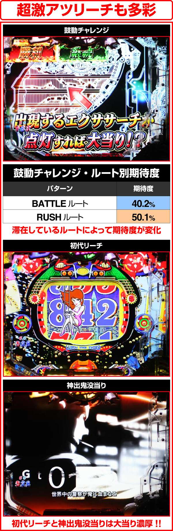 ルパン三世ザラストRUSH&BATTLEルート・共通リーチ期待度