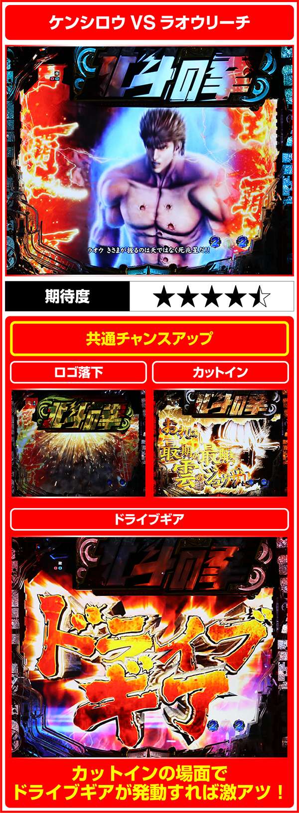 北斗の拳7通常時・ストーリー系